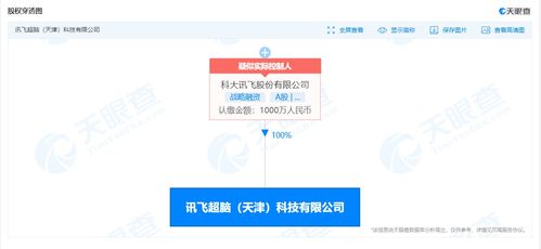 科大訊飛成立超腦科技公司,經營范圍含信息系統集成服務等